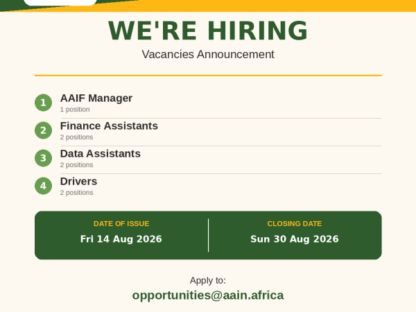 Open Vacancies at AAIN