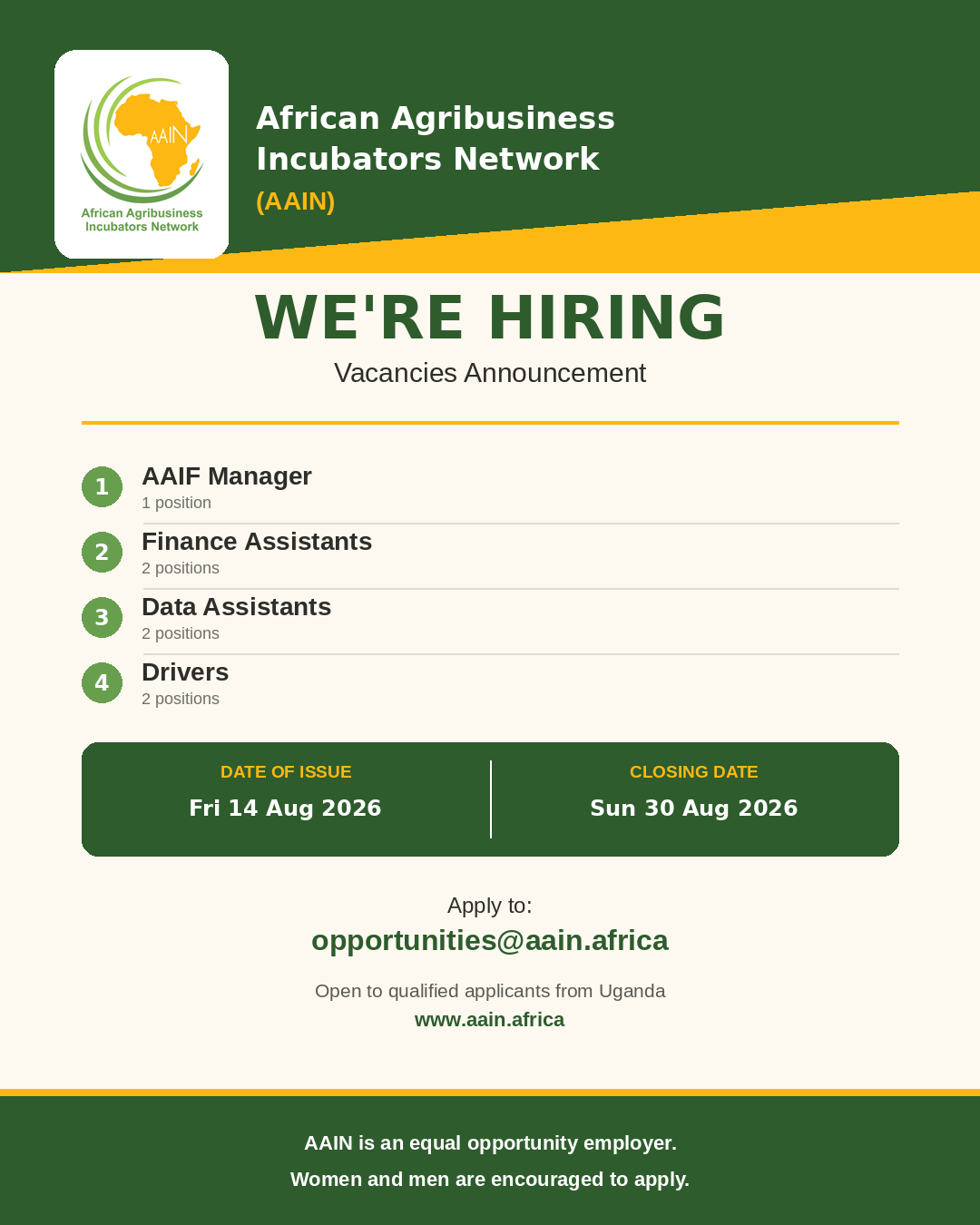 Open Vacancies at AAIN